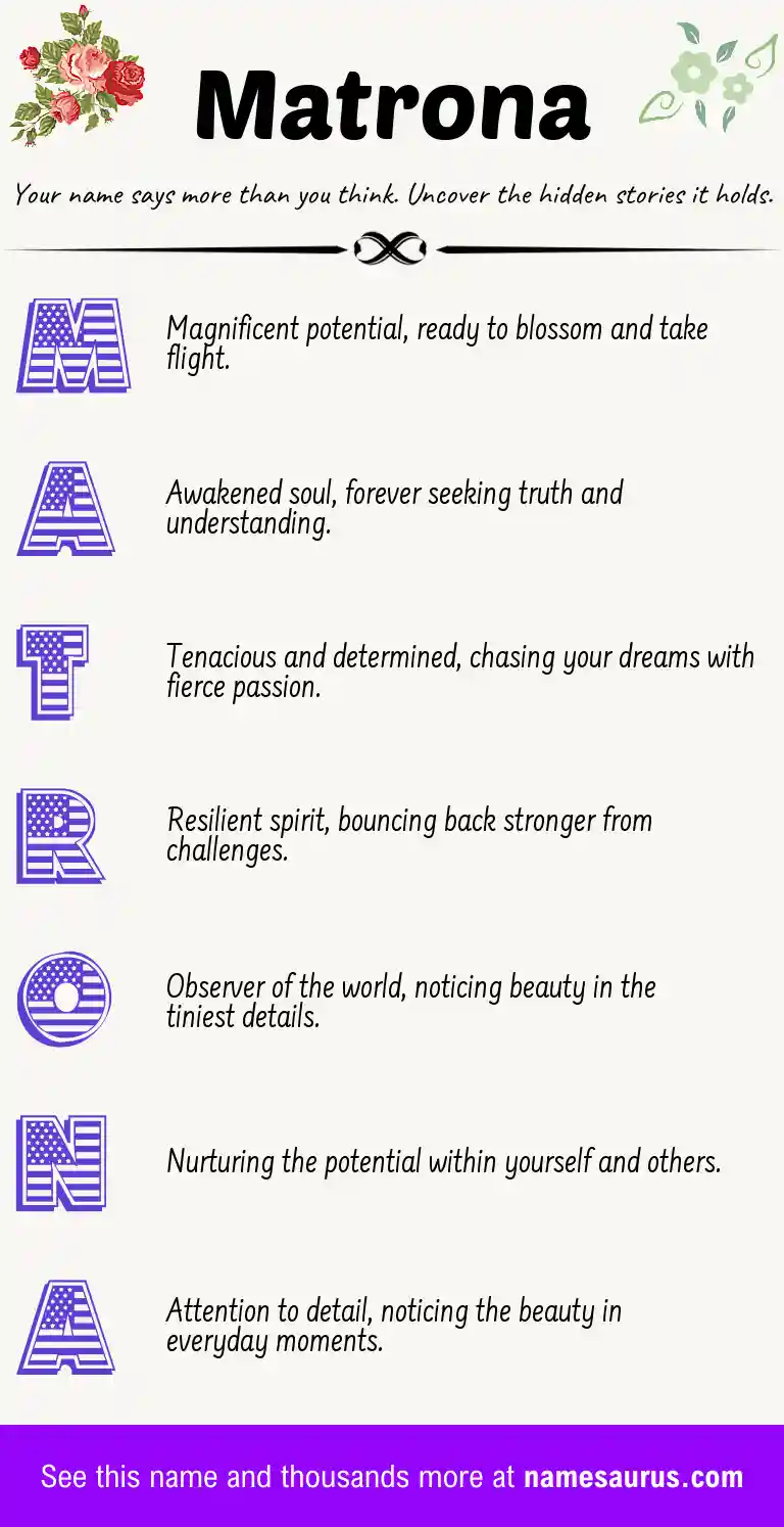 Acrostic poem about Matrona.