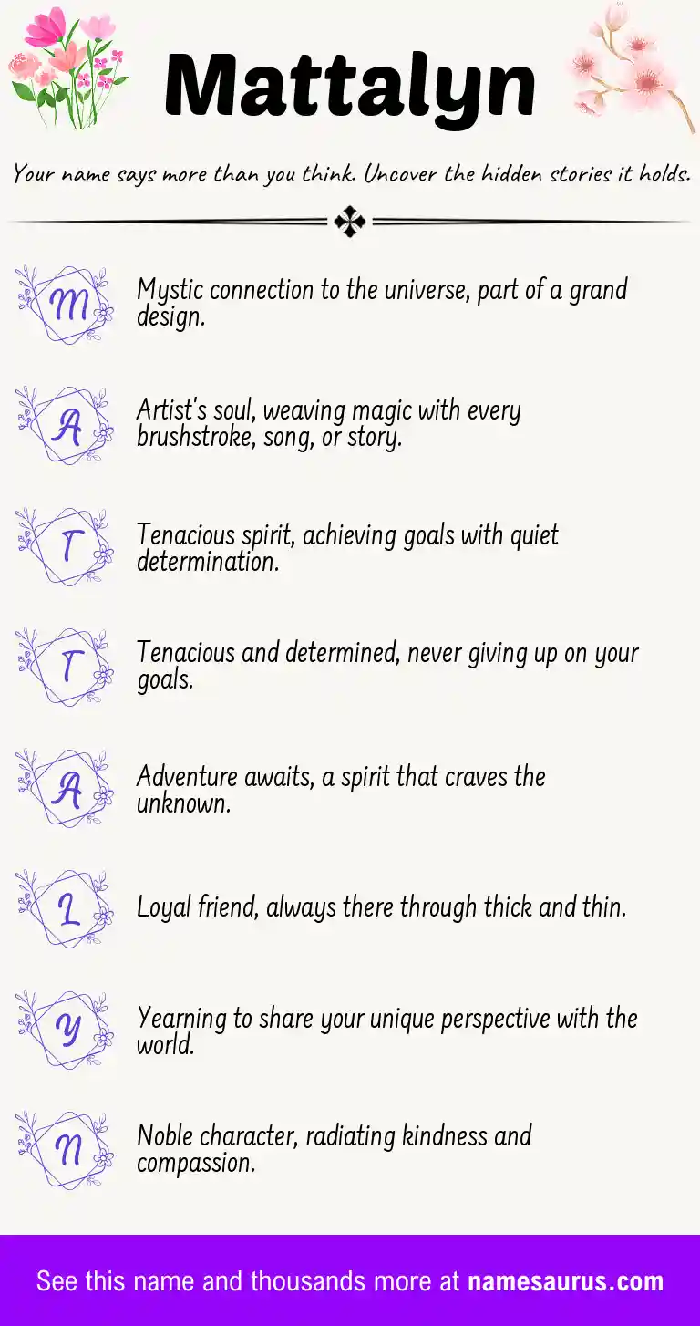 Acrostic poem about Mattalyn.