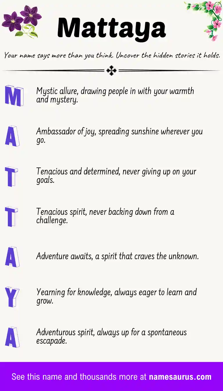 Acrostic poem about Mattaya.