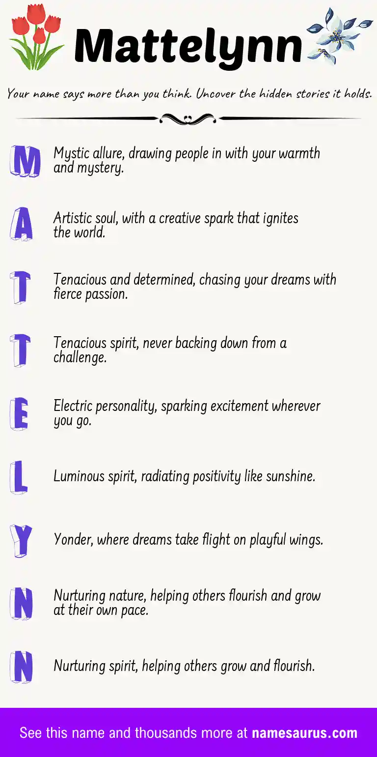 Acrostic poem about Mattelynn.