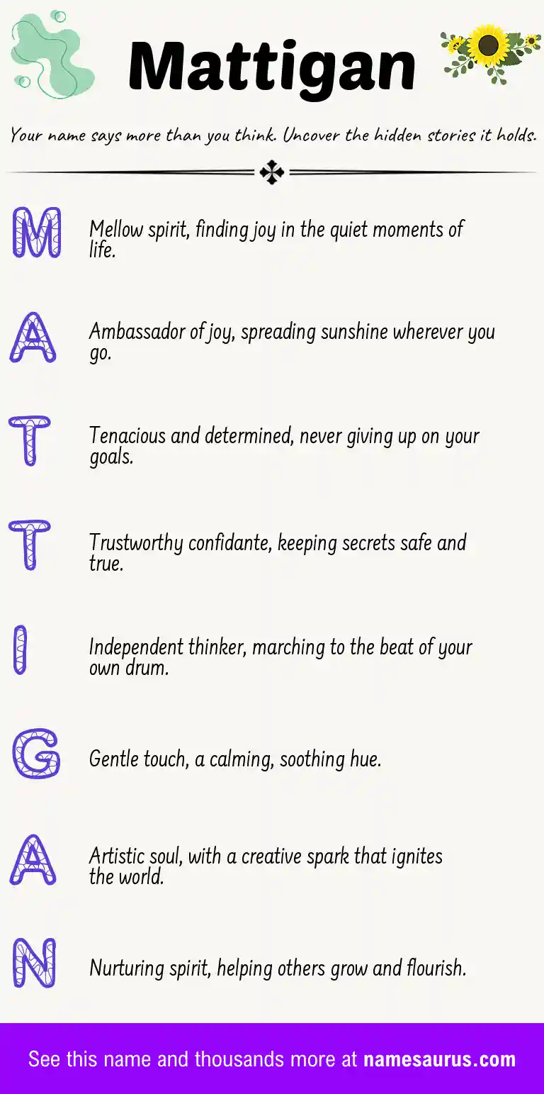 Acrostic poem about Mattigan.