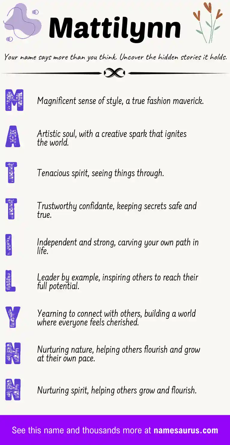 Acrostic poem about Mattilynn.