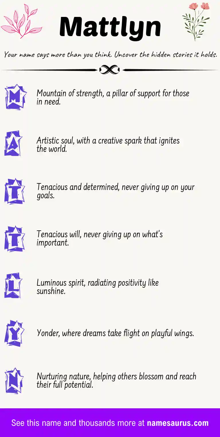 Acrostic poem about Mattlyn.