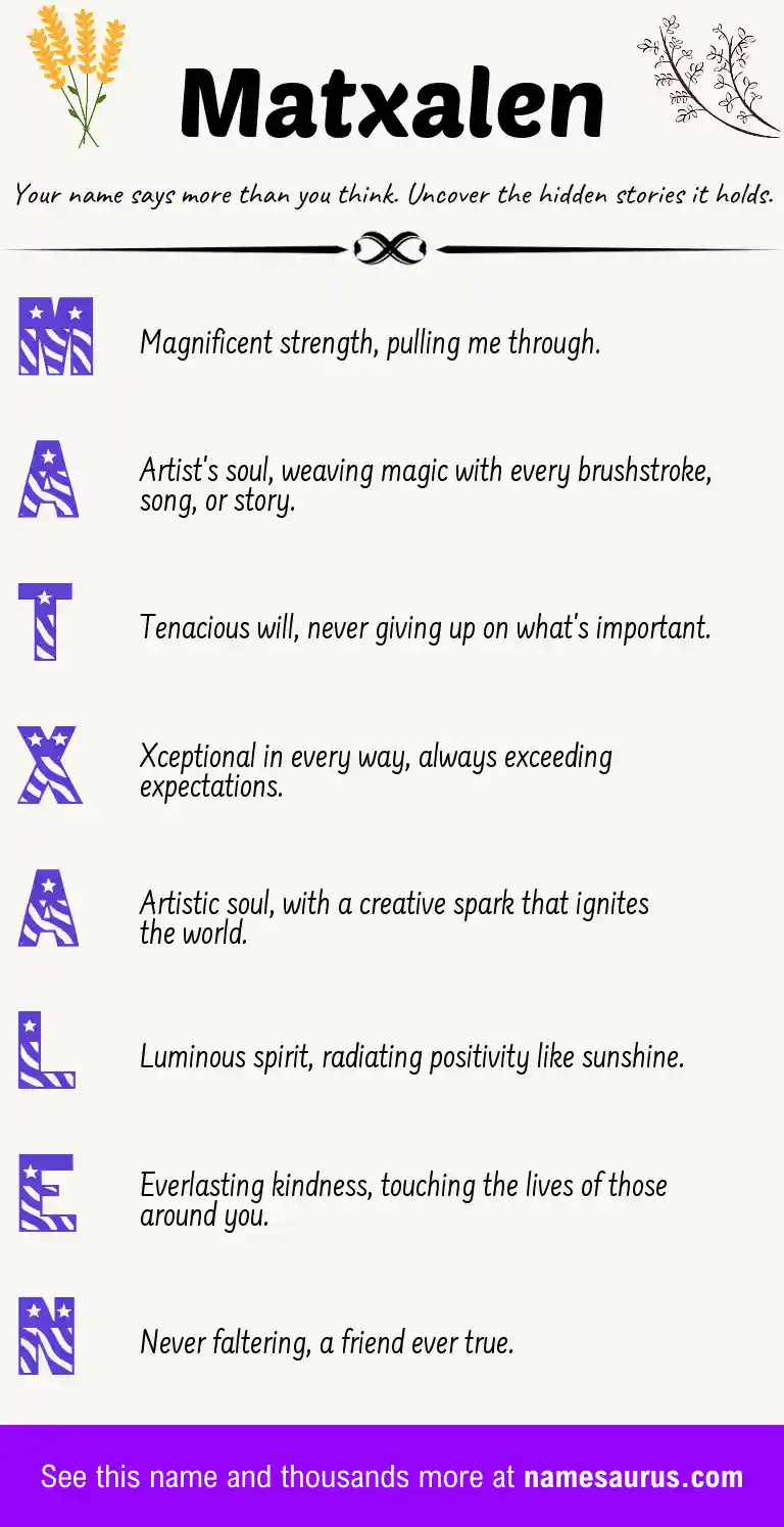 Acrostic poem about Matxalen.