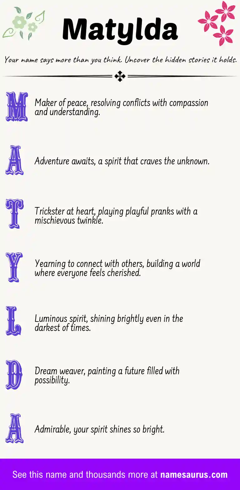 Acrostic poem about Matylda.