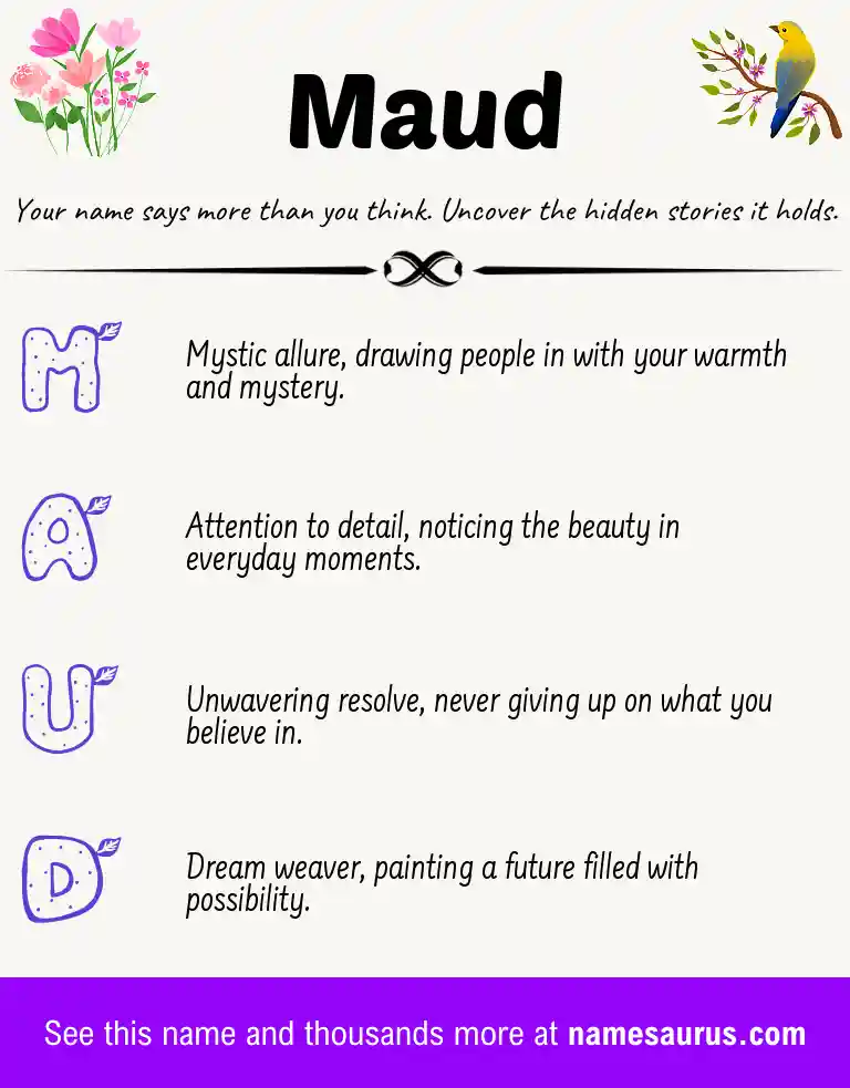 Acrostic poem about Maud.