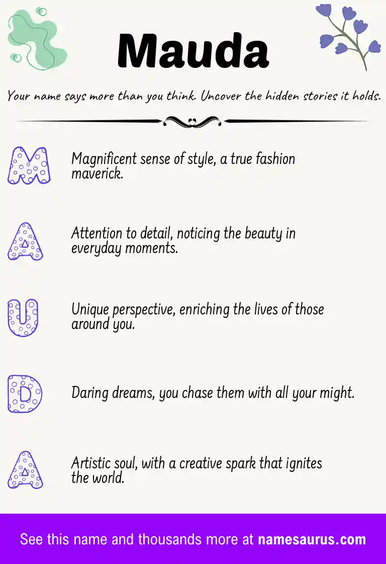 Acrostic poem about Mauda.