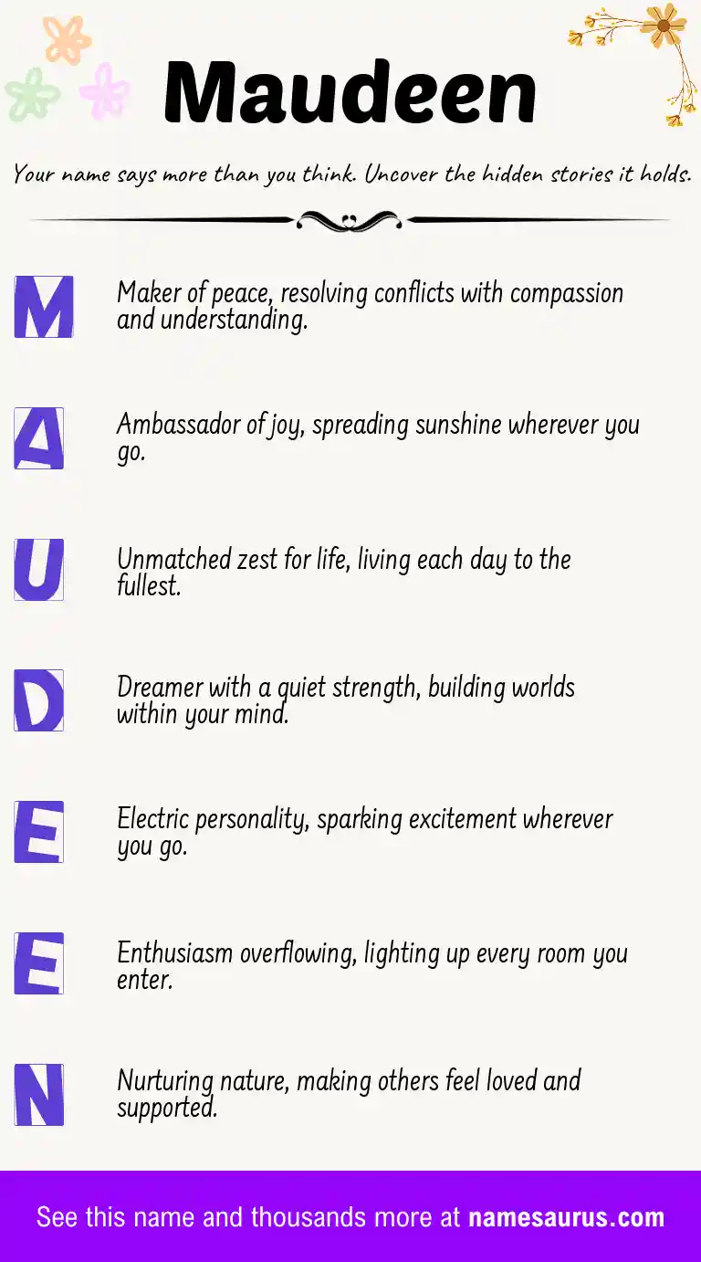 Acrostic poem about Maudeen.