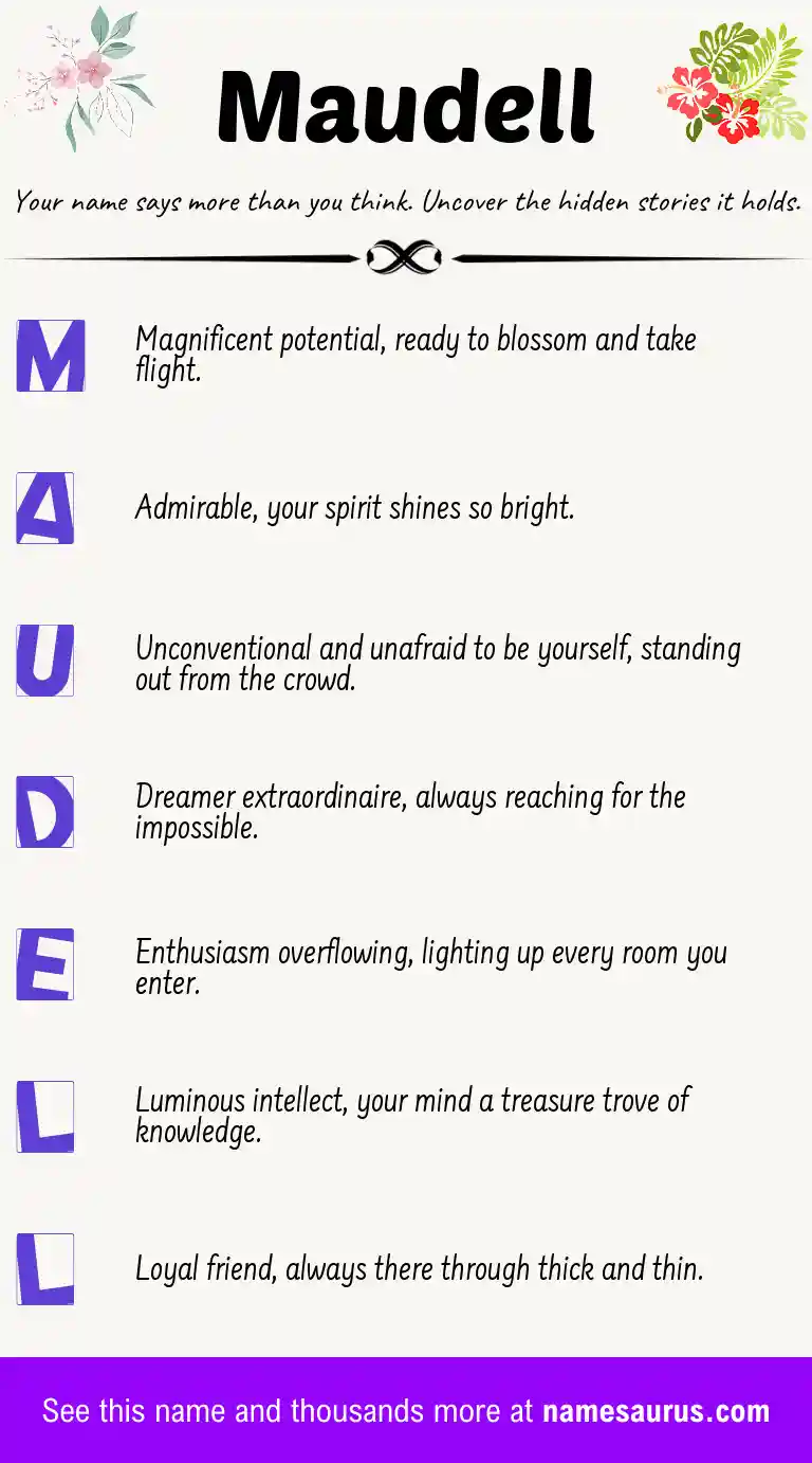 Acrostic poem about Maudell.