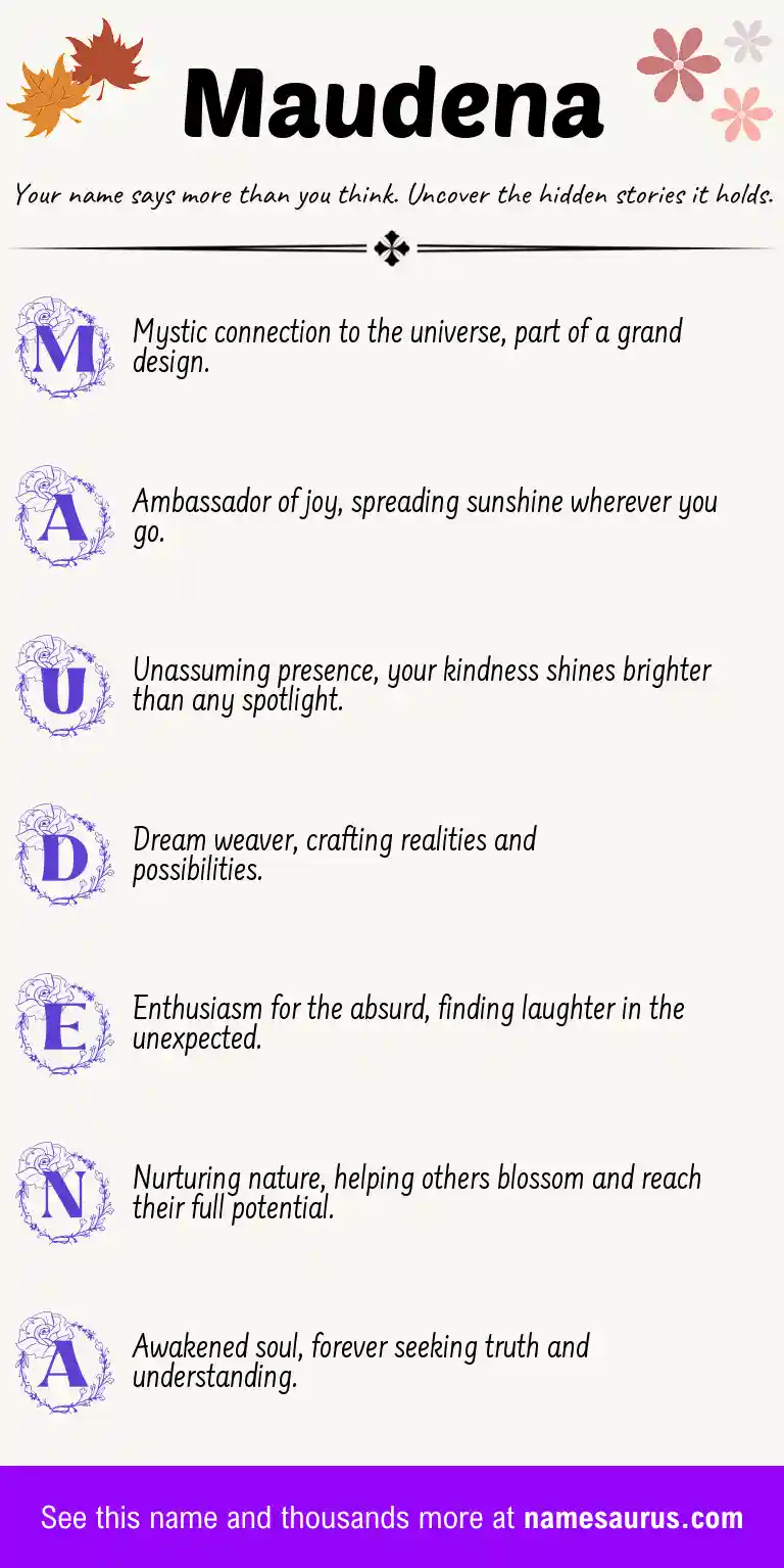 Acrostic poem about Maudena.