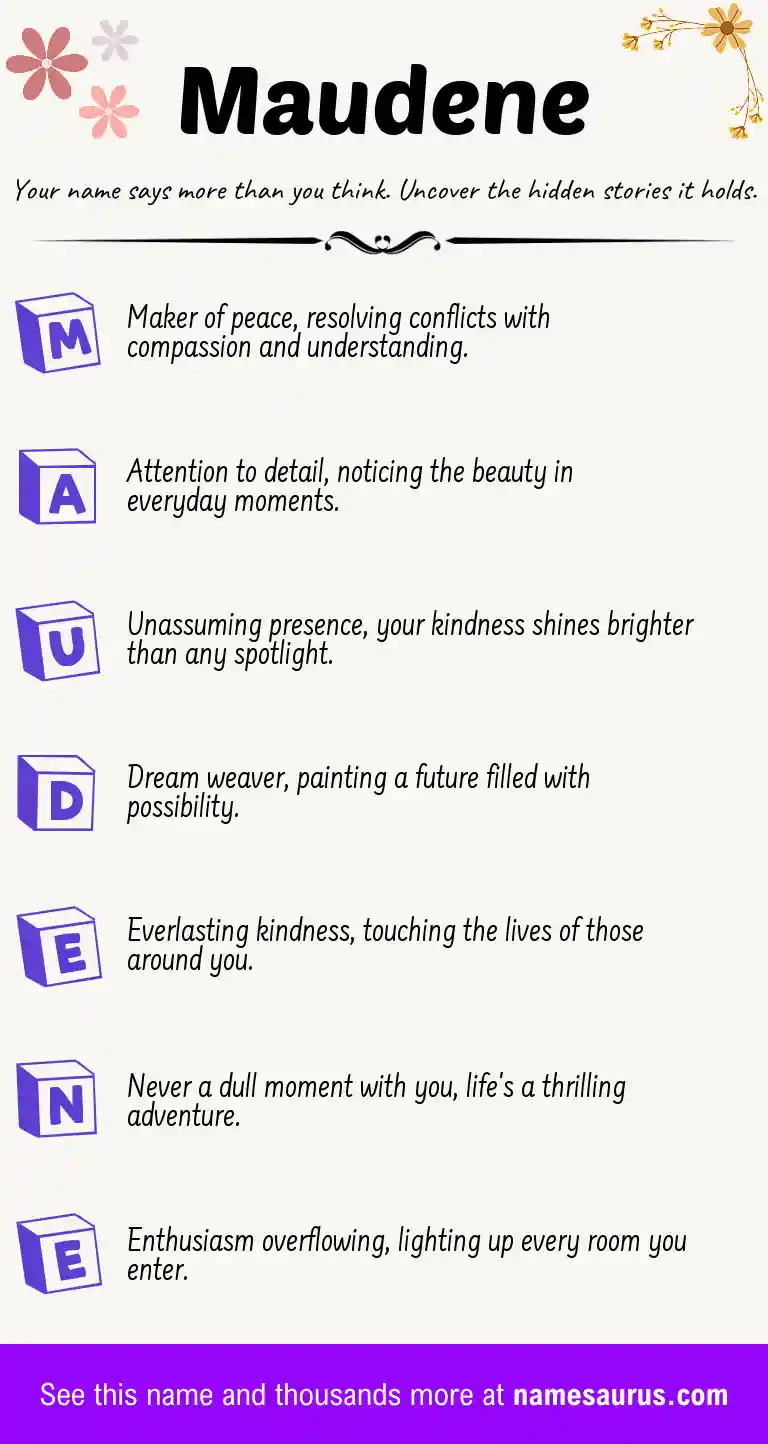 Acrostic poem about Maudene.