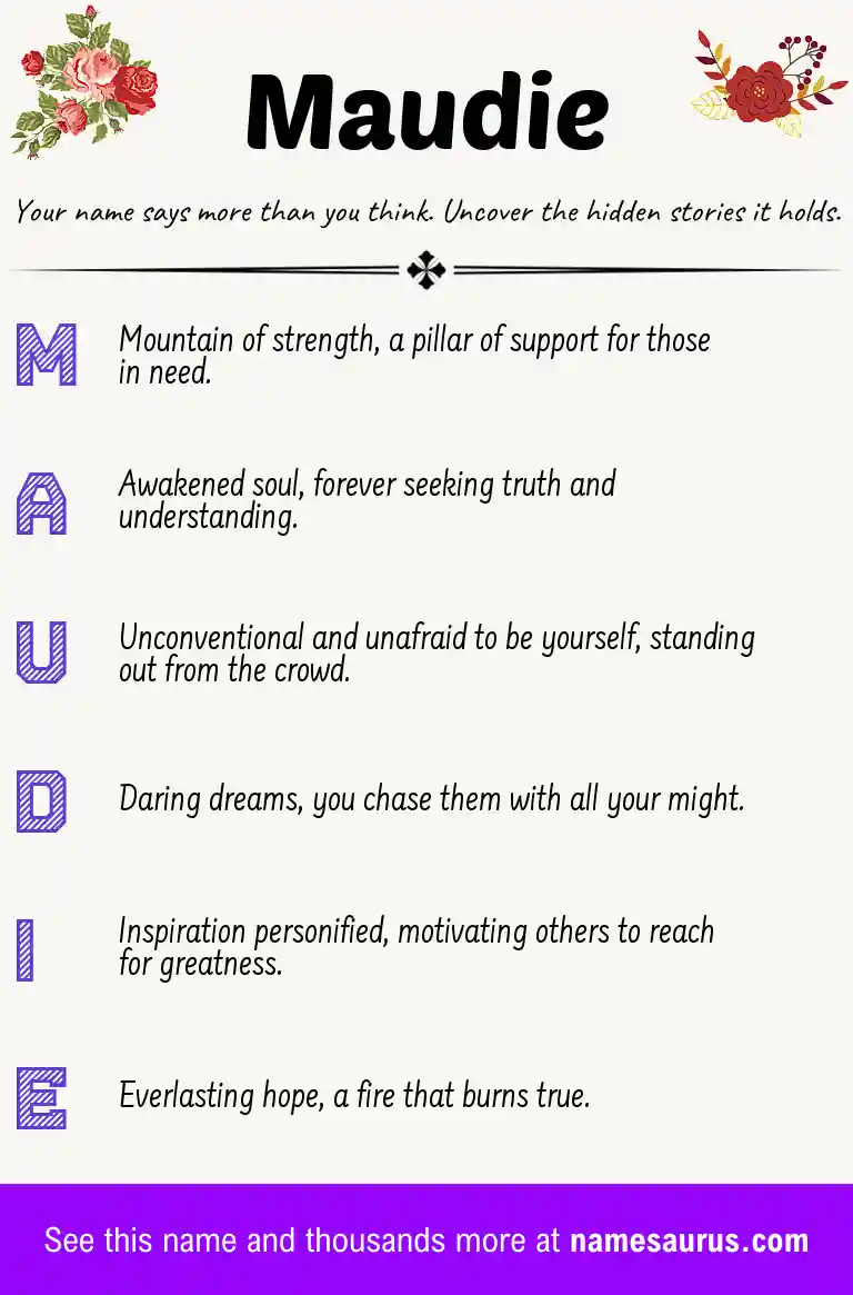 Acrostic poem about Maudie.