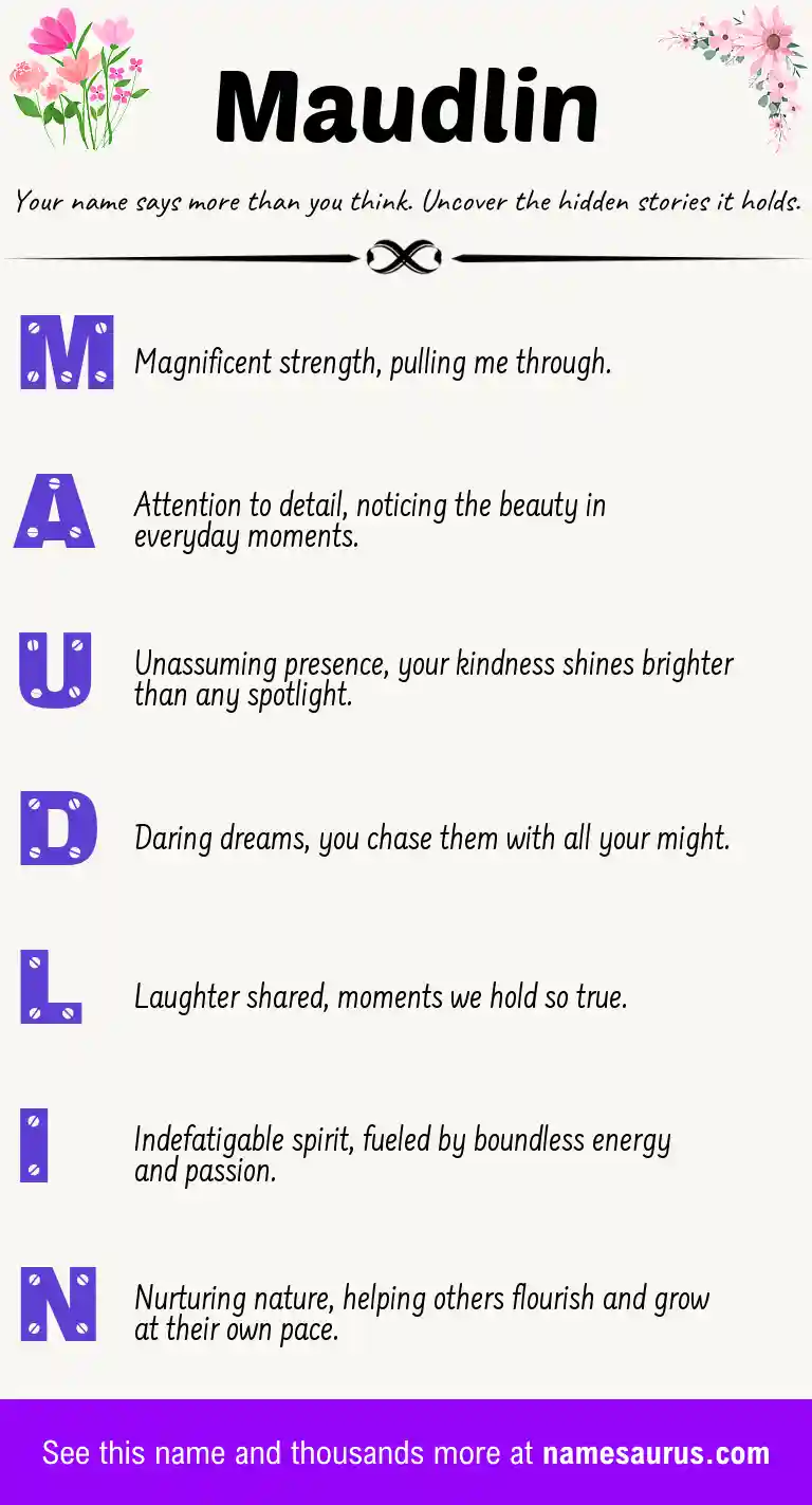 Acrostic poem about Maudlin.
