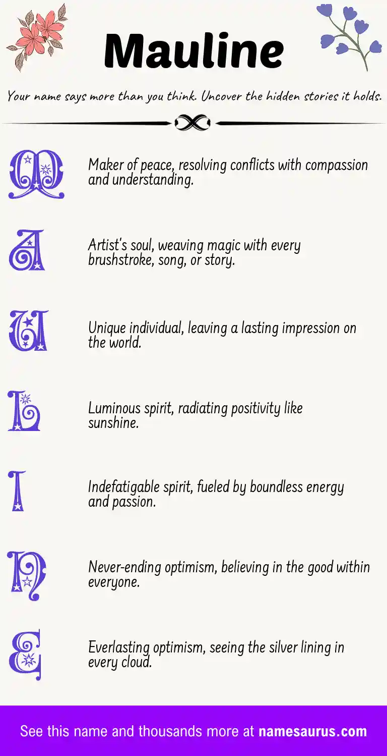 Acrostic poem about Mauline.