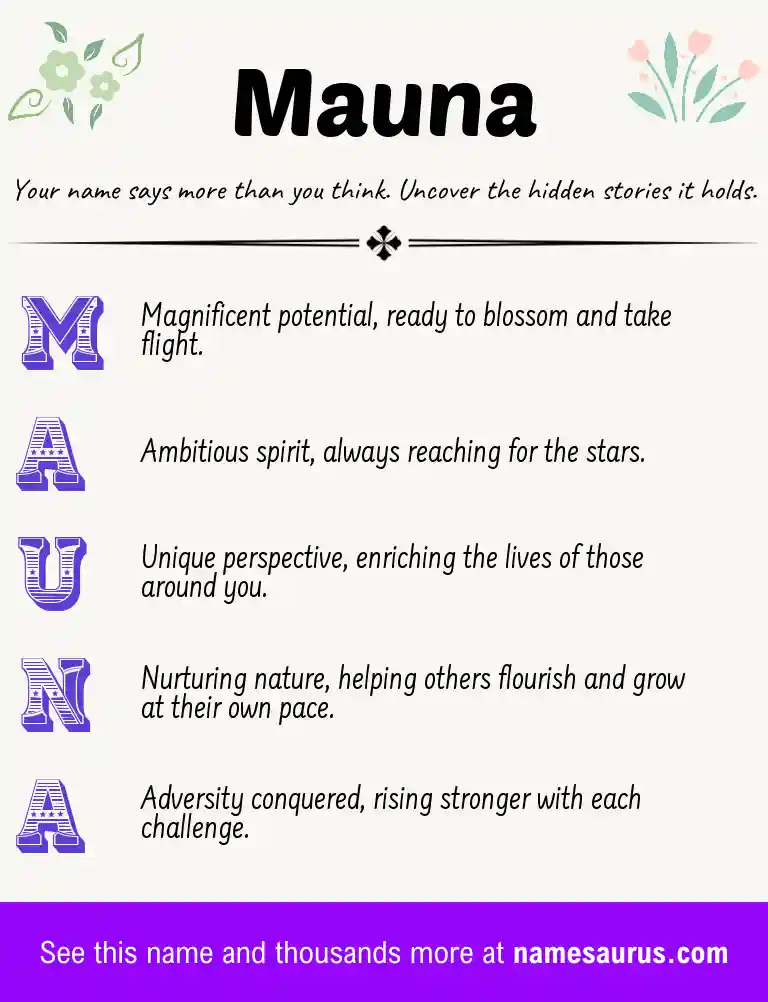 Acrostic poem about Mauna.