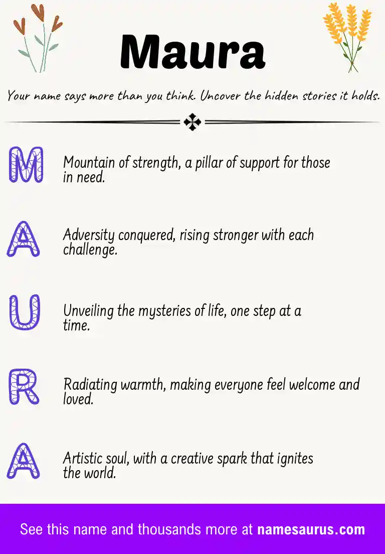 Acrostic poem about Maura.