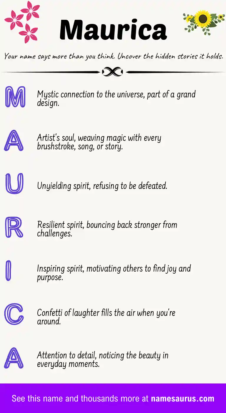 Acrostic poem about Maurica.