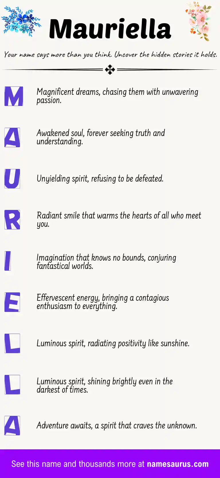 Acrostic poem about Mauriella.