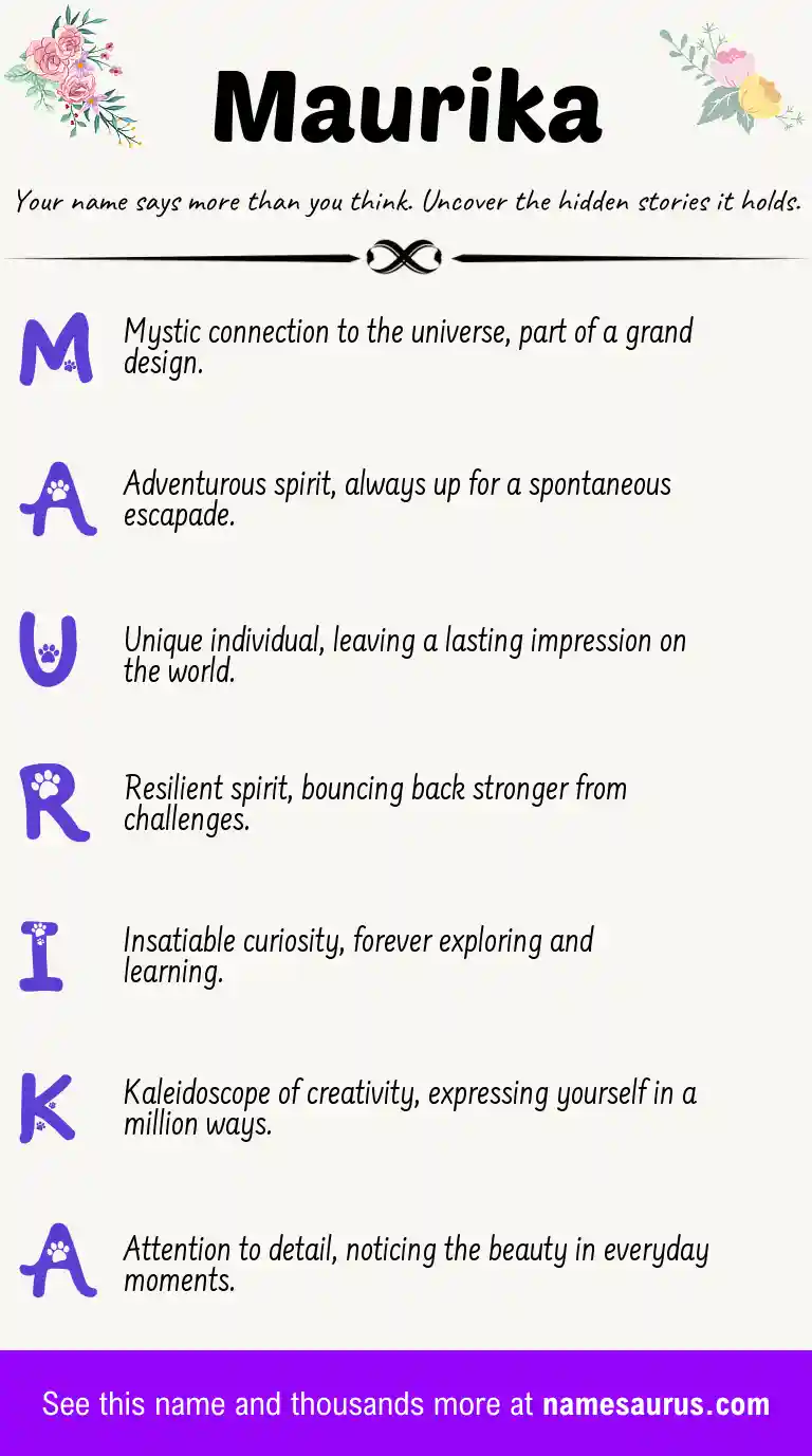 Acrostic poem about Maurika.