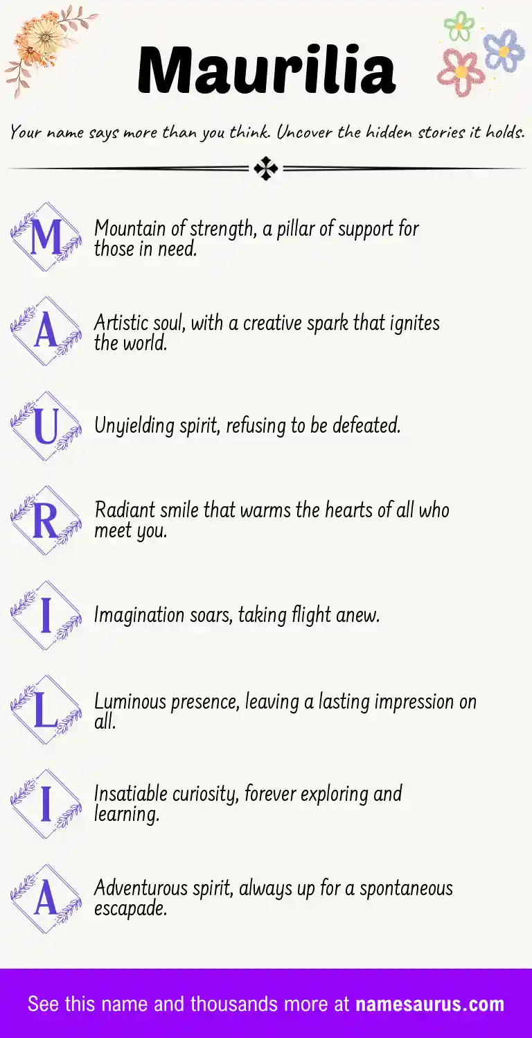 Acrostic poem about Maurilia.