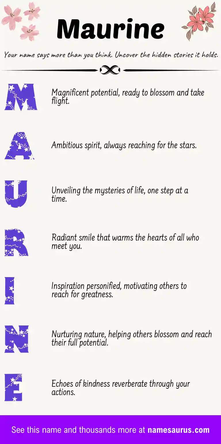 Acrostic poem about Maurine.