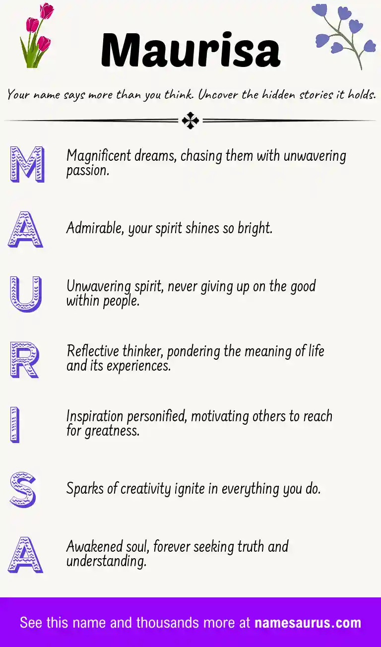 Acrostic poem about Maurisa.