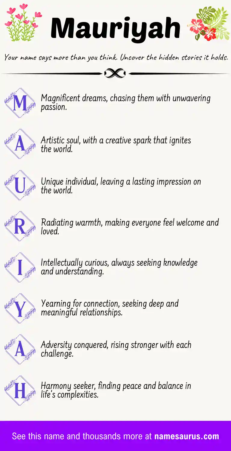 Acrostic poem about Mauriyah.