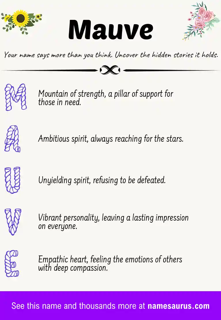 Acrostic poem about Mauve.