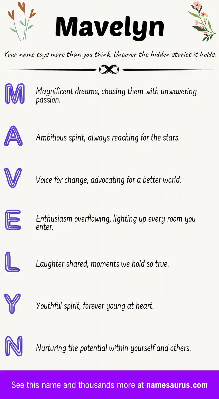 Acrostic poem about Mavelyn.