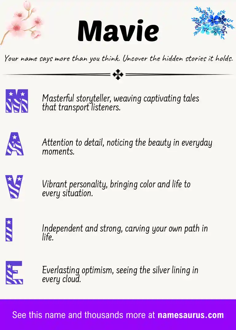 Acrostic poem about Mavie.