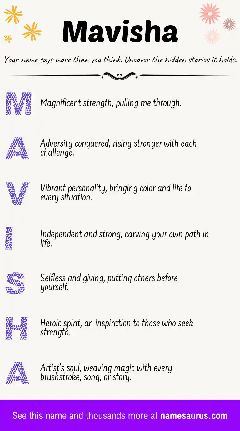 Acrostic poem about Mavisha.