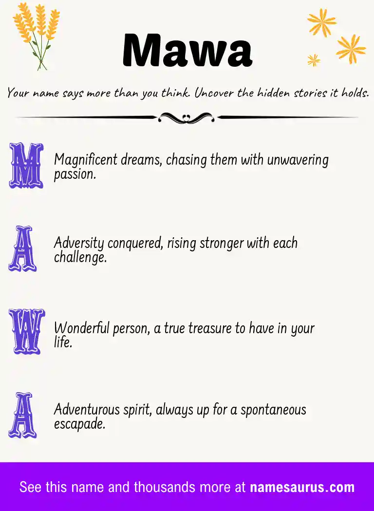 Acrostic poem about Mawa.