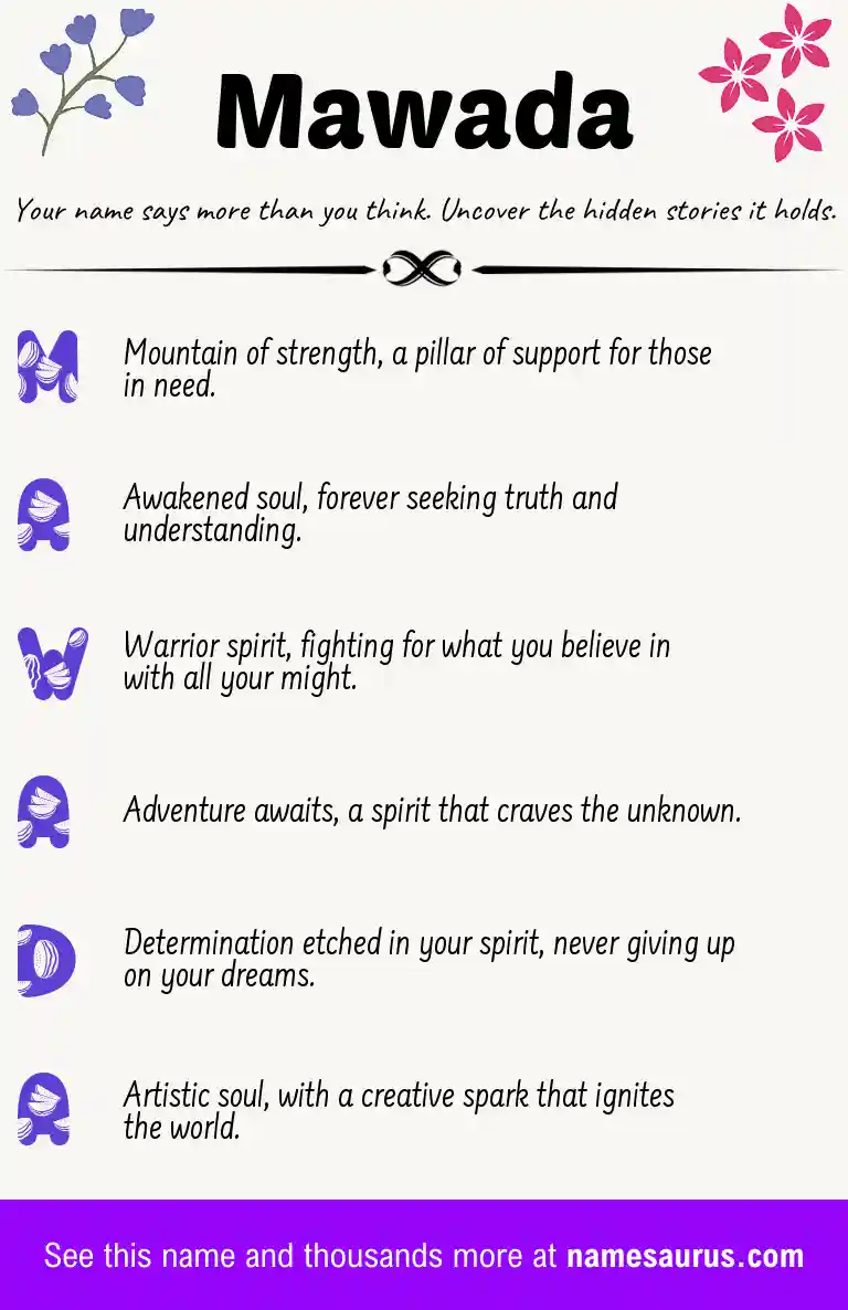 Acrostic poem about Mawada.