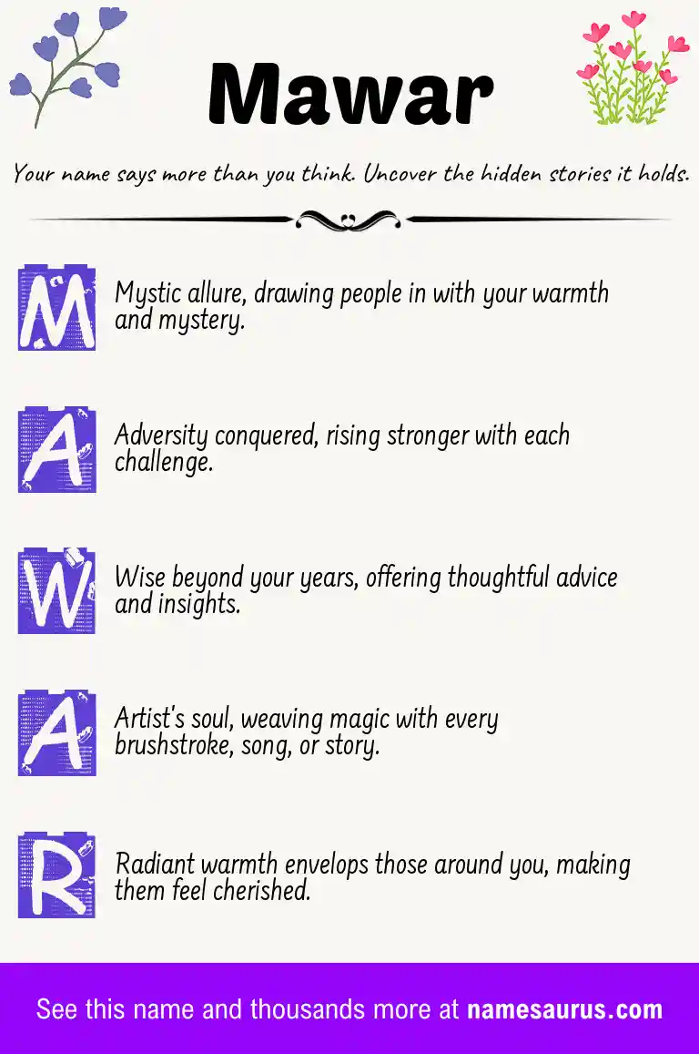 Acrostic poem about Mawar.
