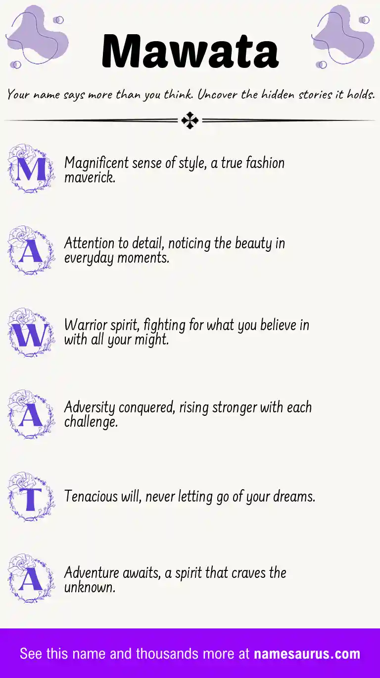 Acrostic poem about Mawata.