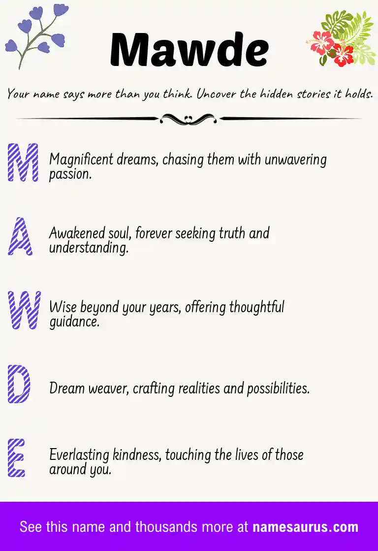 Acrostic poem about Mawde.