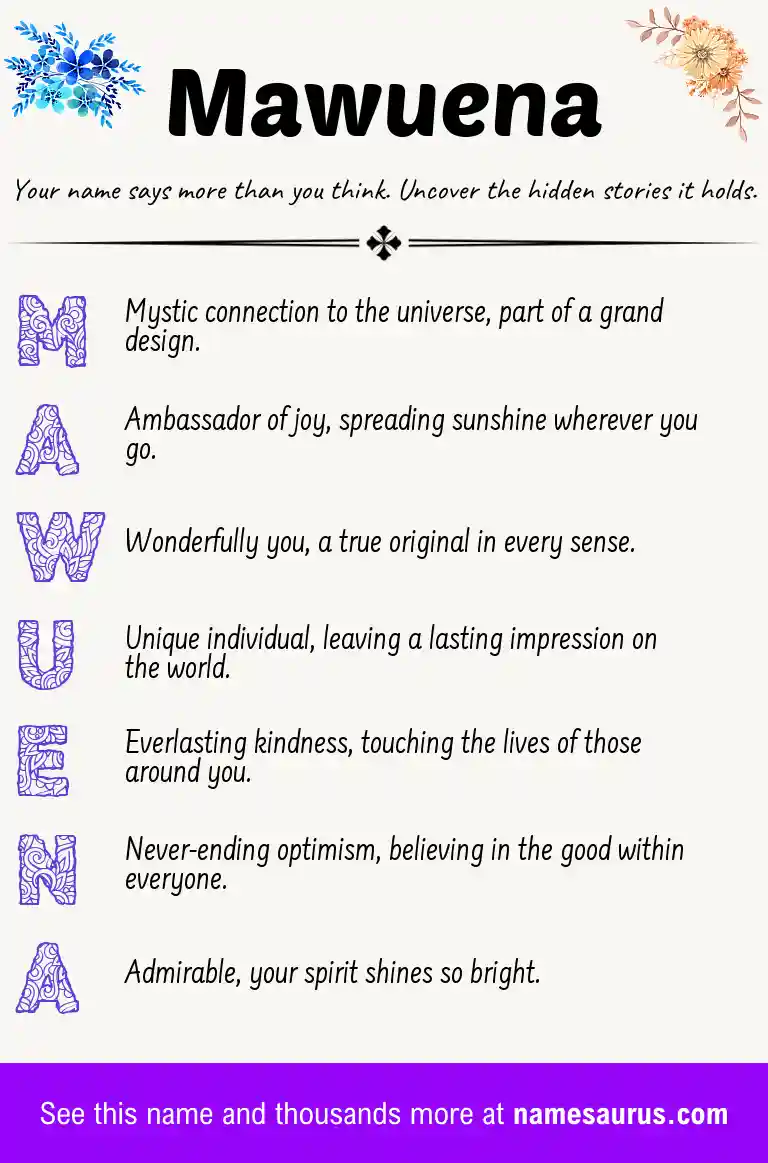 Acrostic poem about Mawuena.