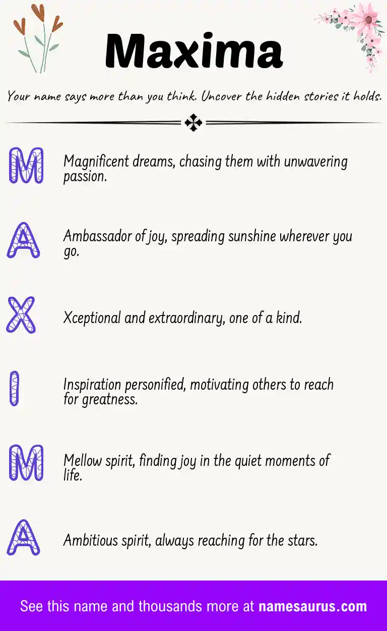 Acrostic poem about Maxima.