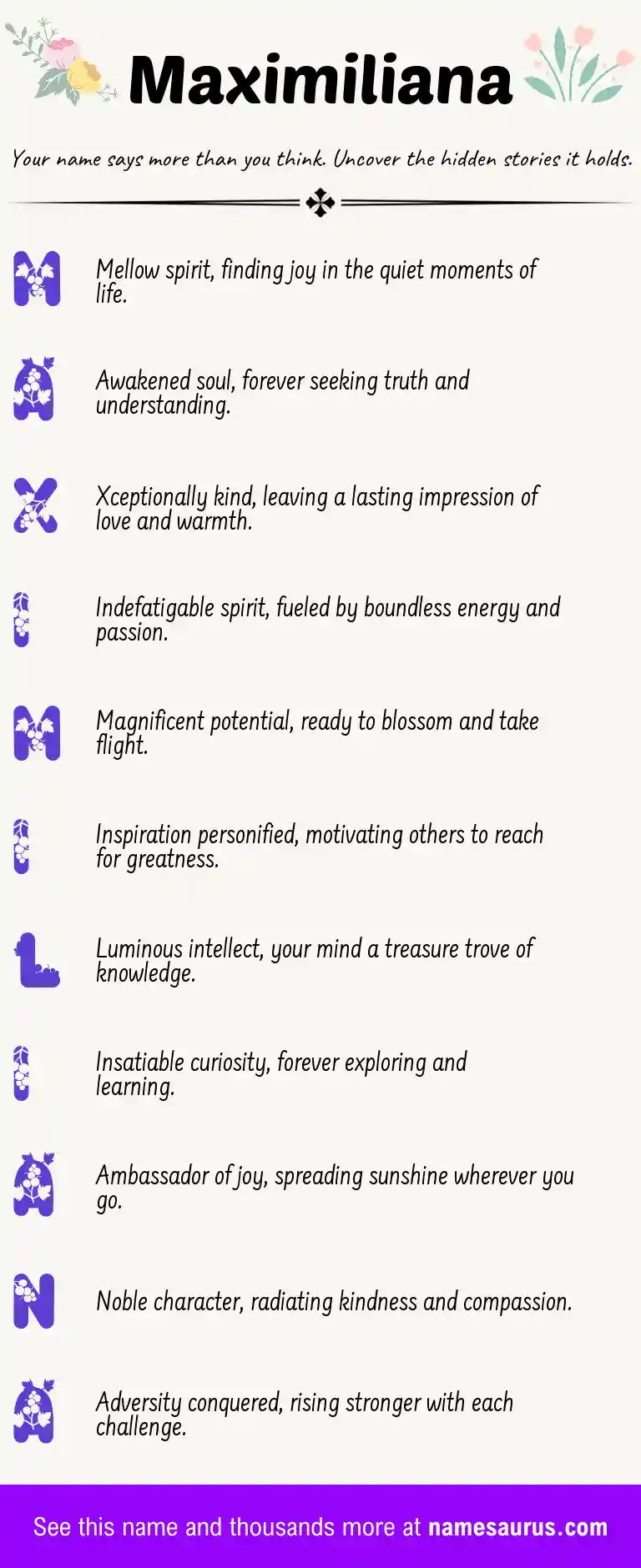 Acrostic poem about Maximiliana.