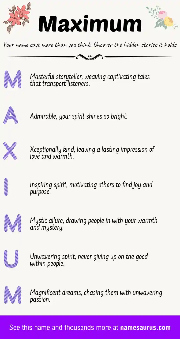 Acrostic poem about Maximum.