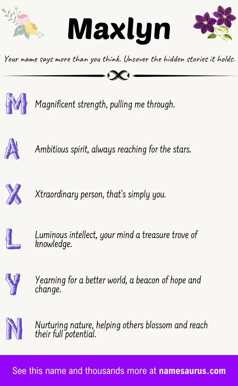 Acrostic poem about Maxlyn.