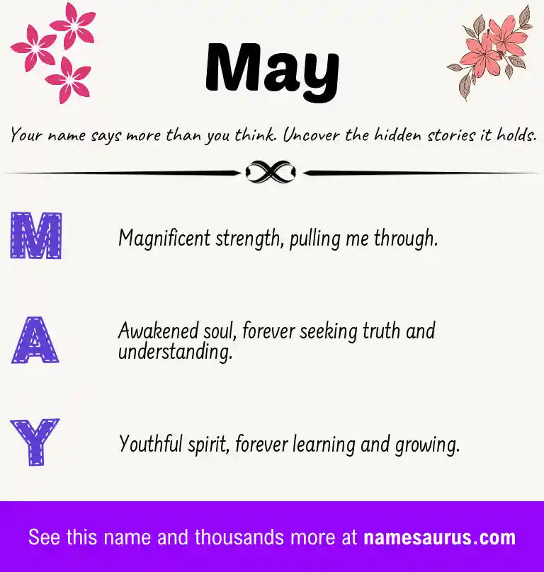 Acrostic poem about May.