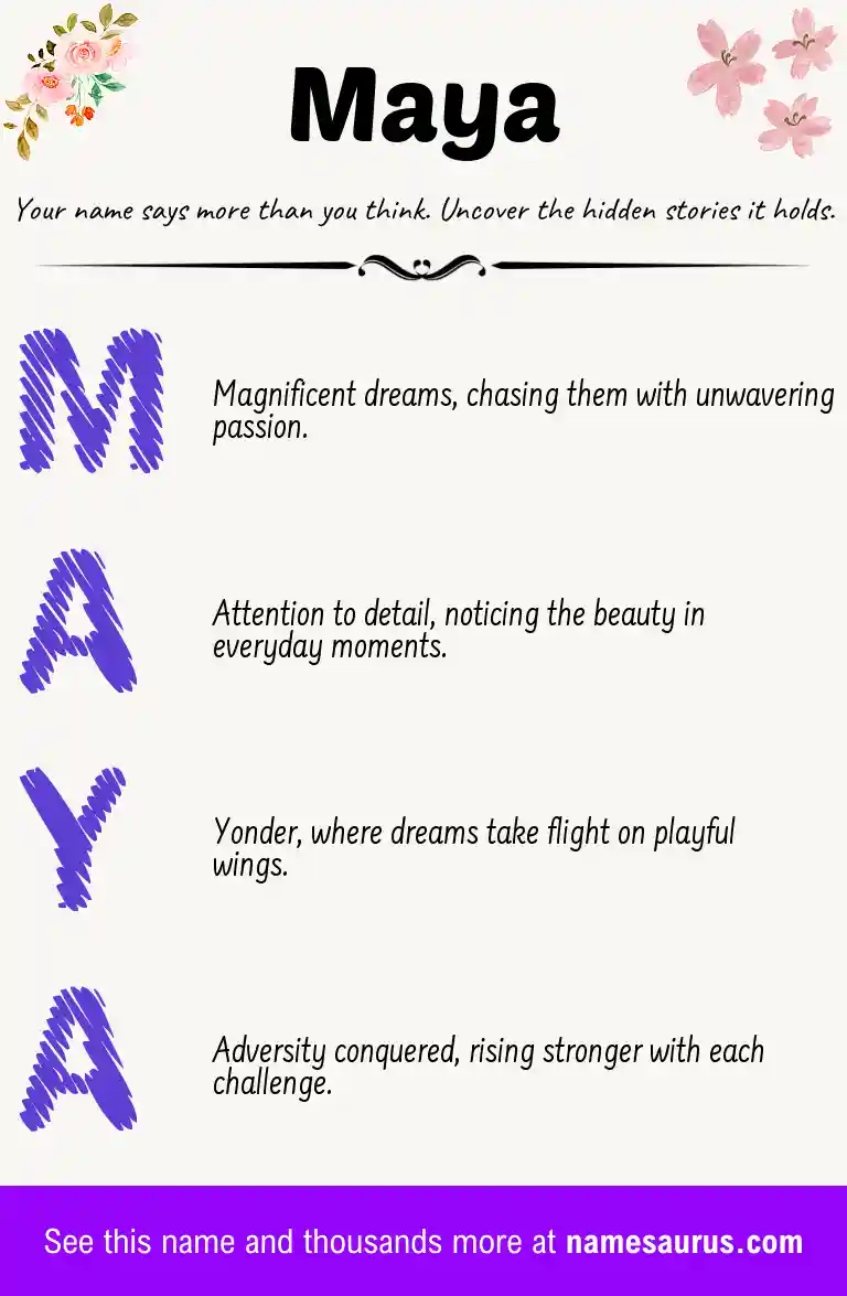 Acrostic poem about Maya.