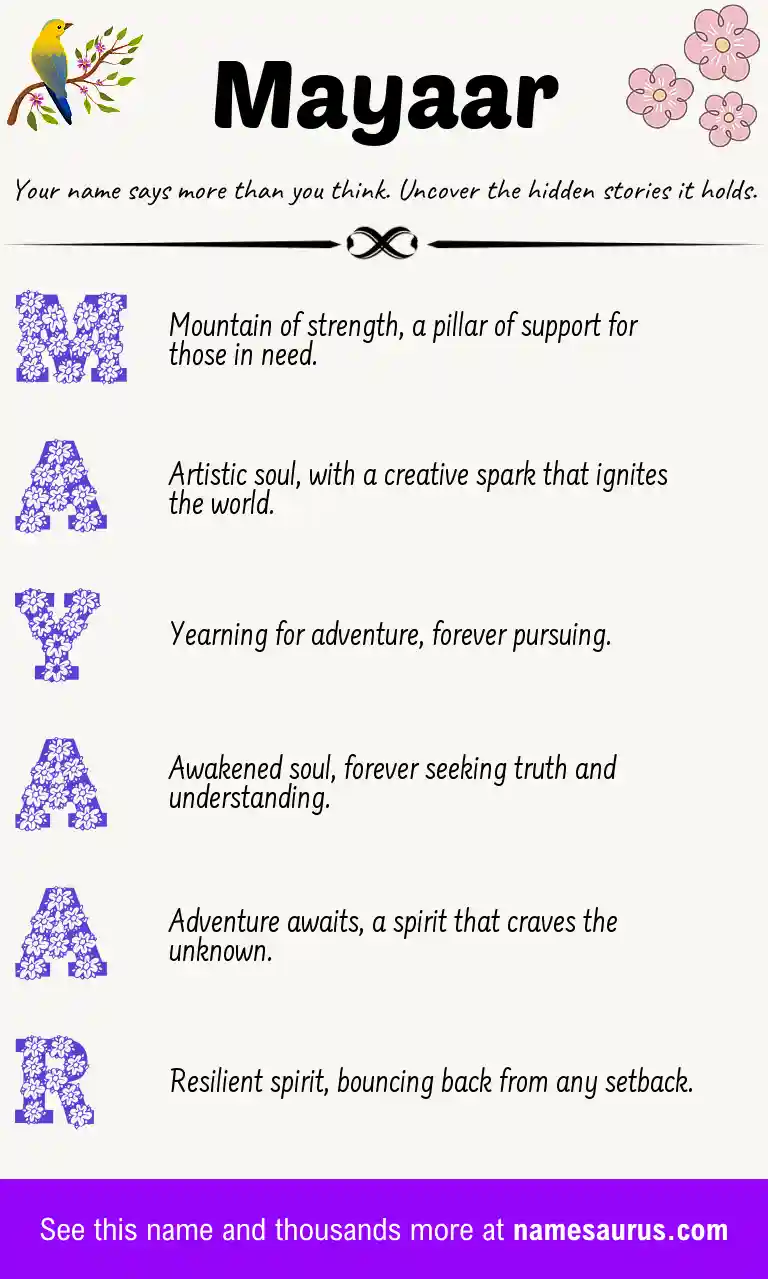Acrostic poem about Mayaar.
