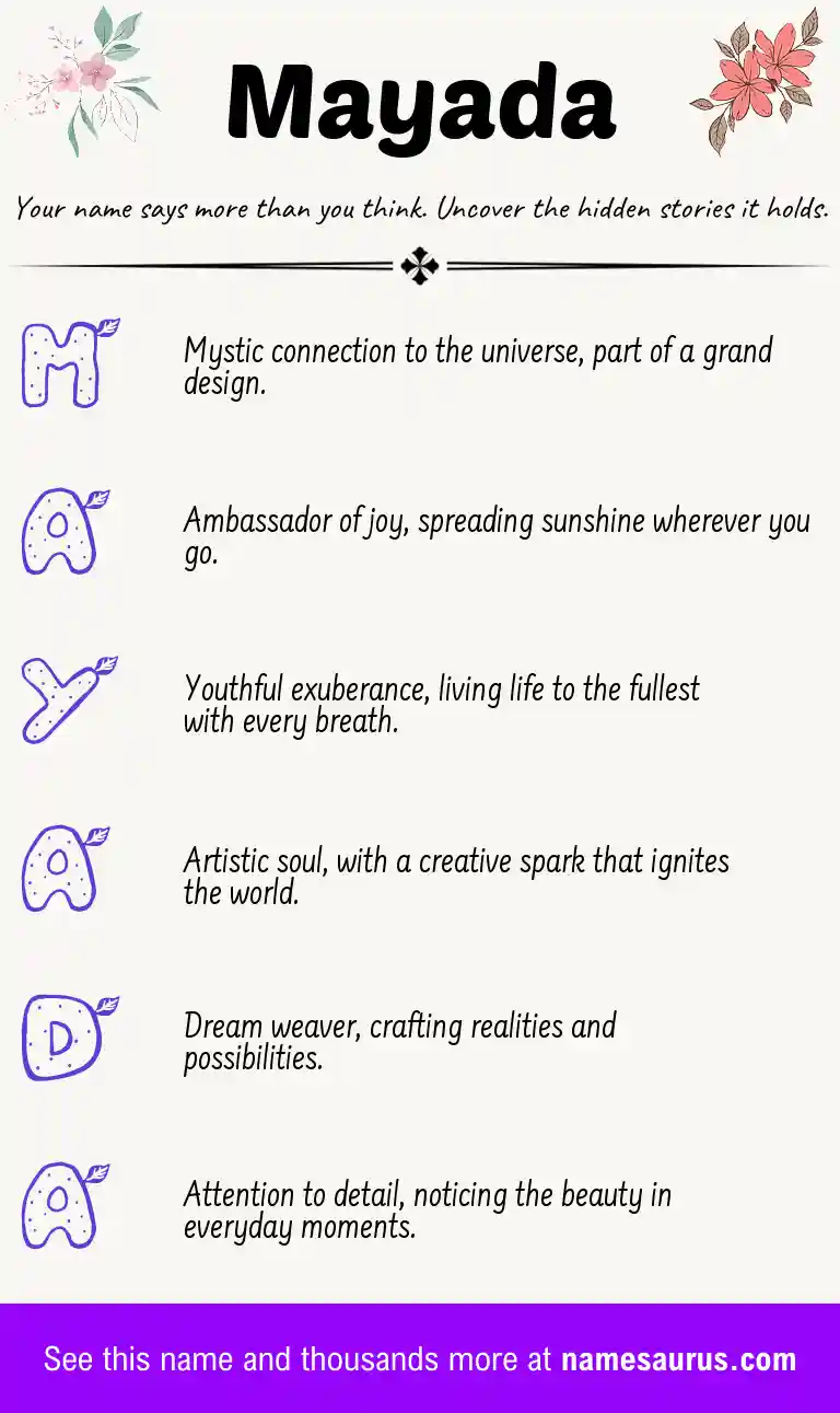 Acrostic poem about Mayada.