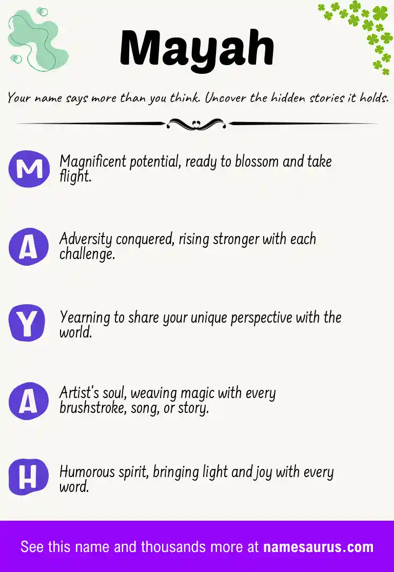 Acrostic poem about Mayah.