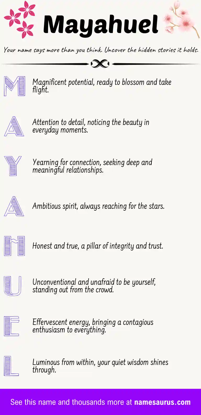 Acrostic poem about Mayahuel.