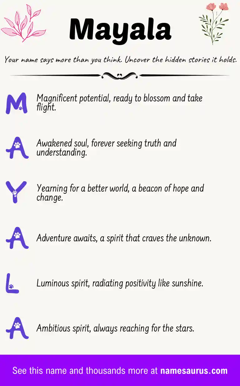 Acrostic poem about Mayala.