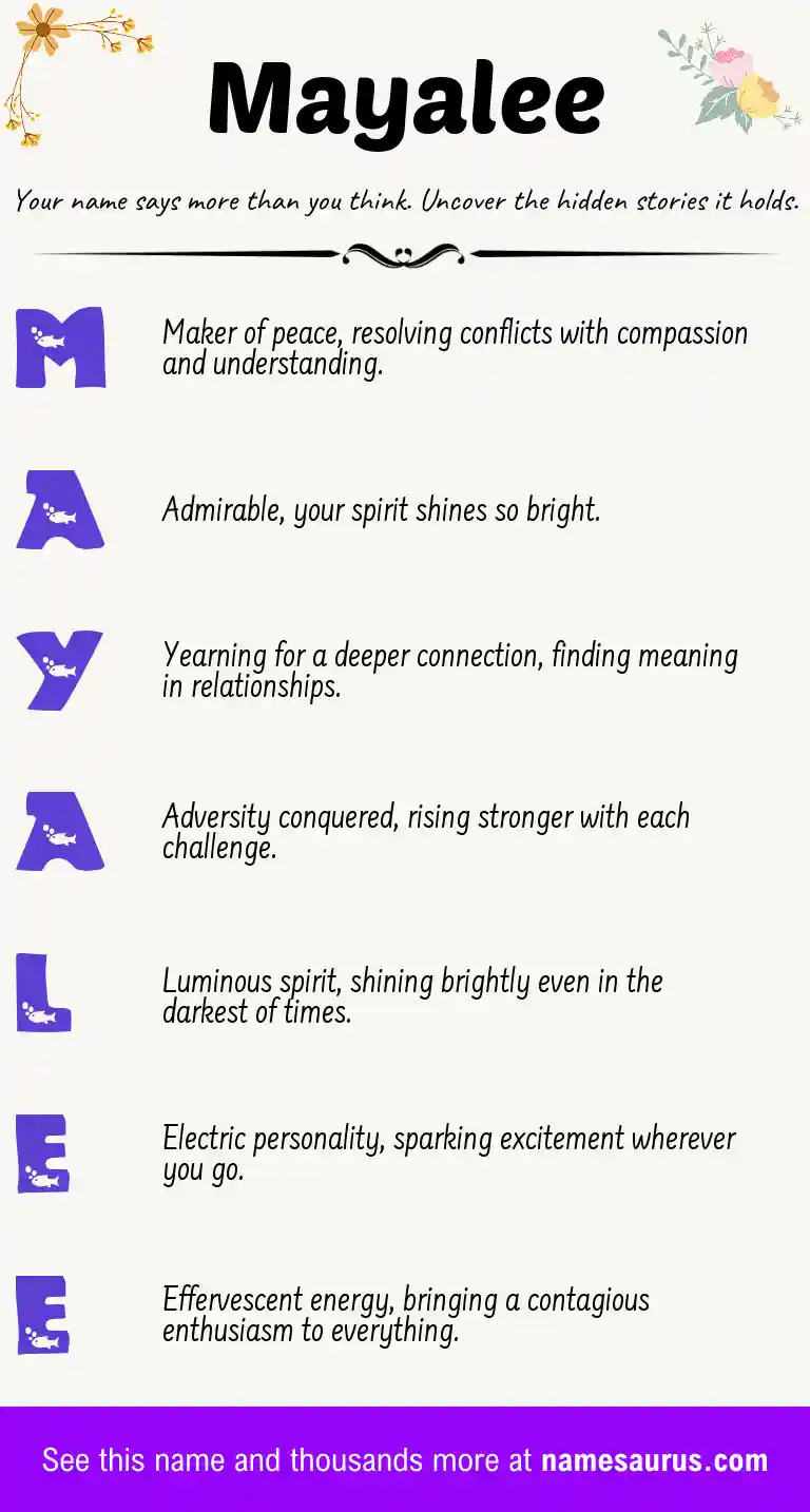 Acrostic poem about Mayalee.