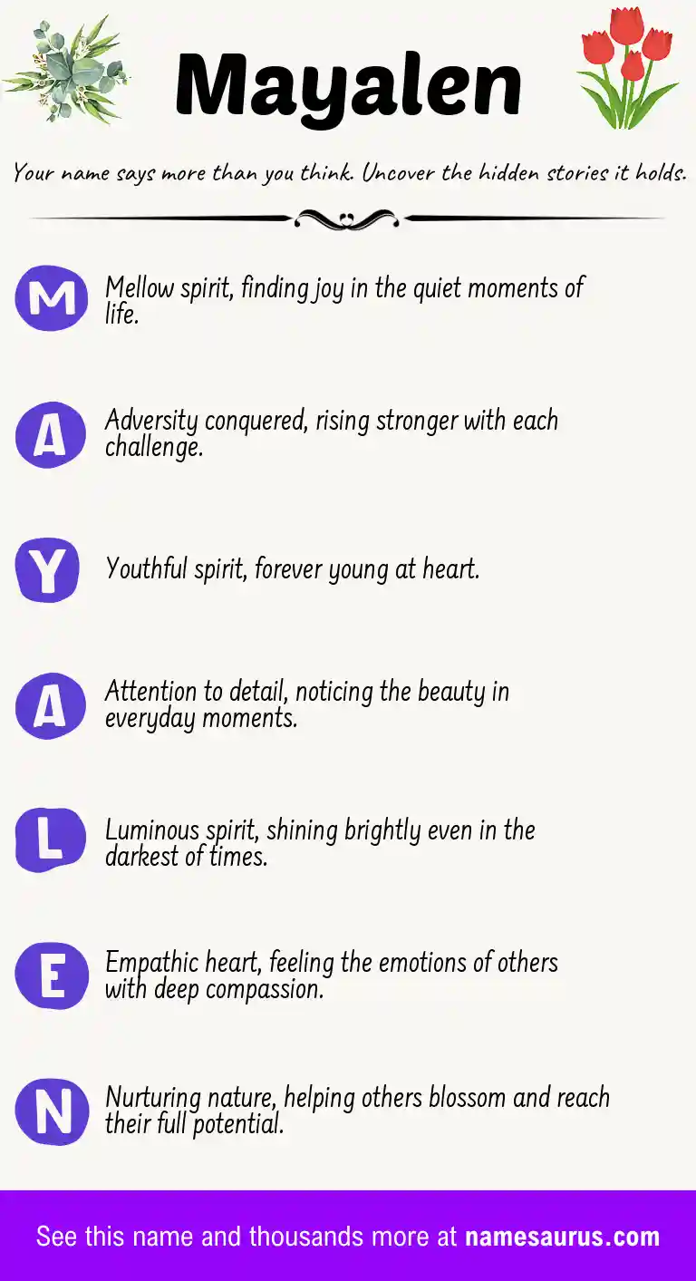 Acrostic poem about Mayalen.